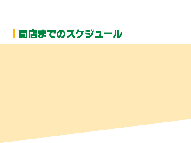 開店までのスケジュール